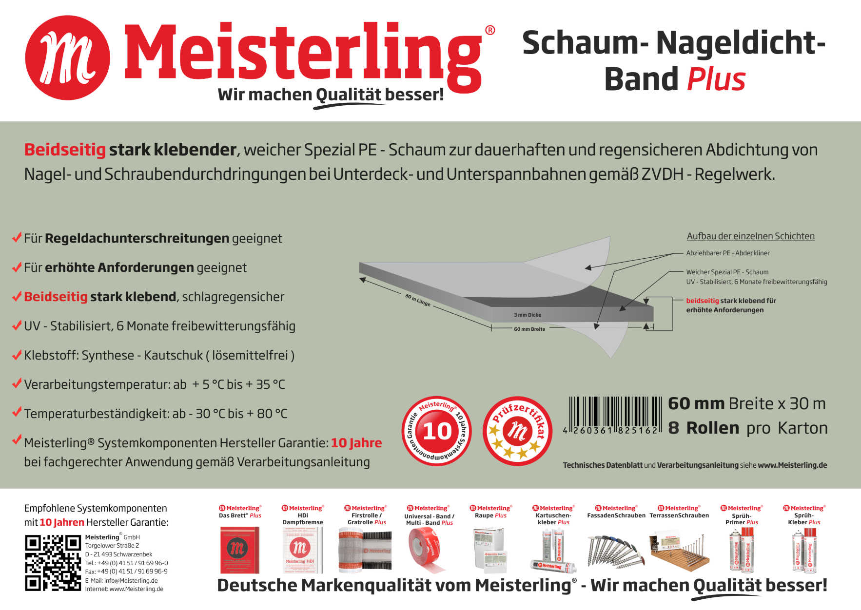Meisterling® Schaum - Nageldicht - Band PLUS Technische Daten