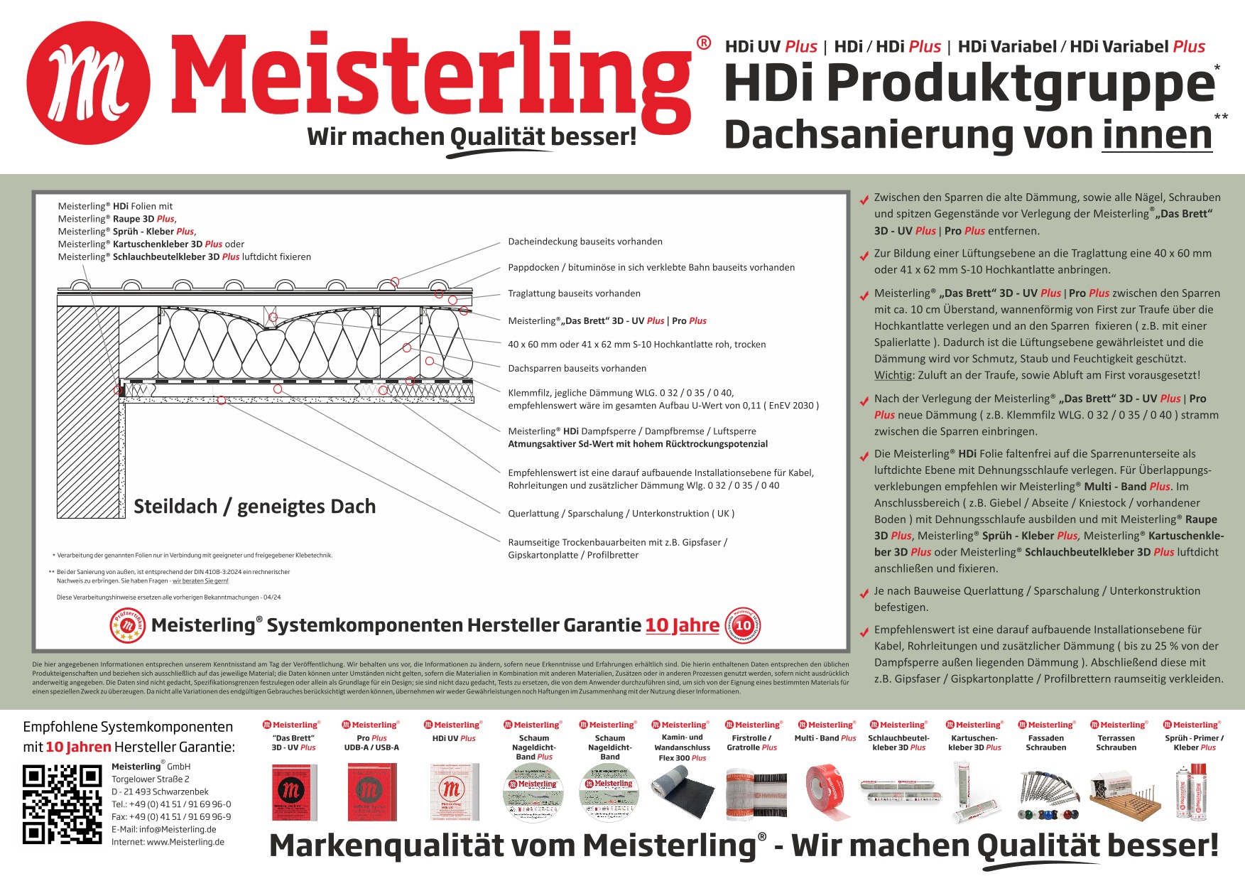 Meisterling HDi + HDi Variabel und Pro - Sanierung von Innen