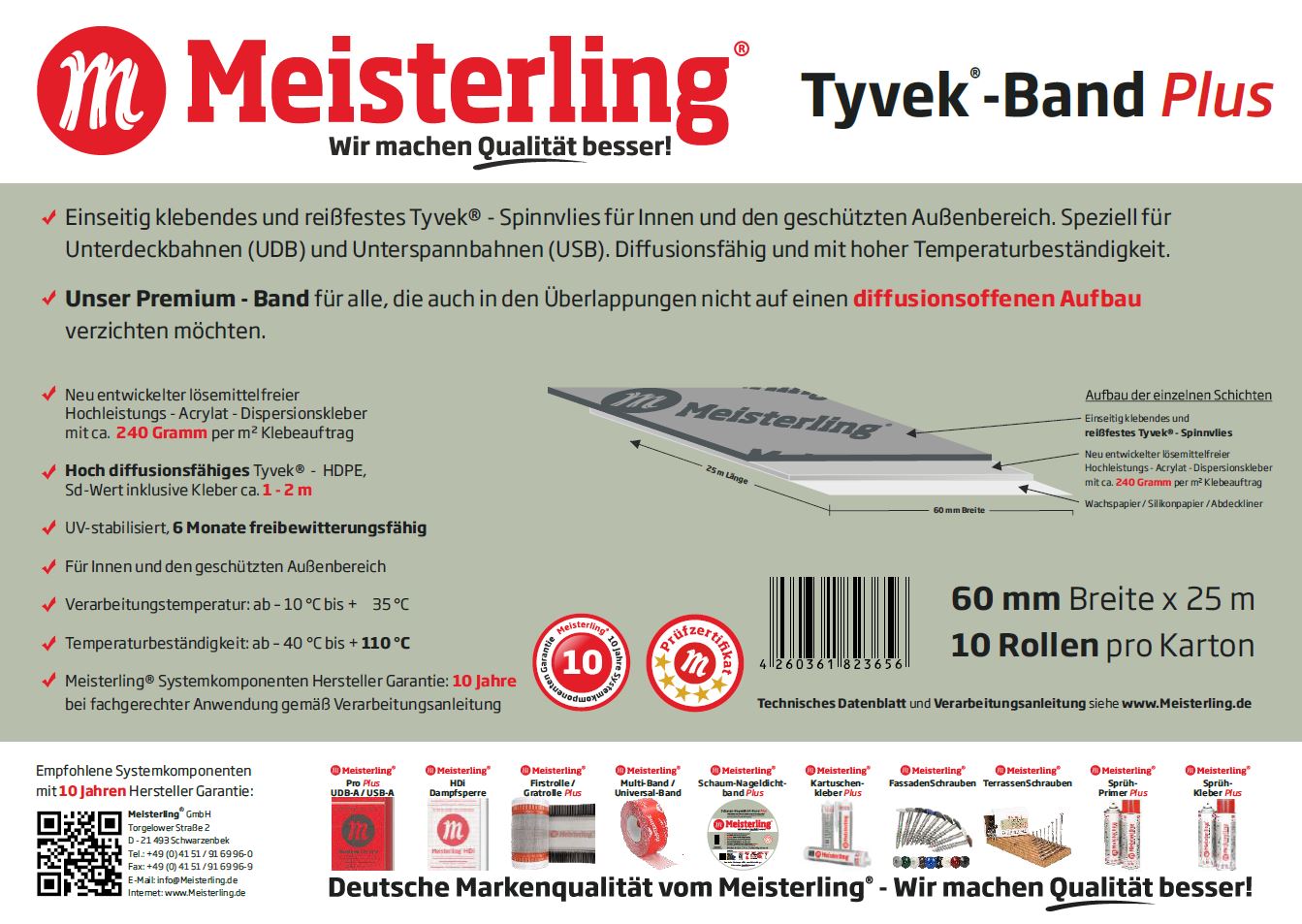 Meisterling® Tyvek® - Band PLUS Technische Daten