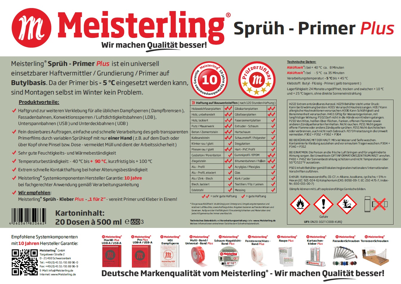 Meisterling® Sprüh - Primer PLUS Technische Daten