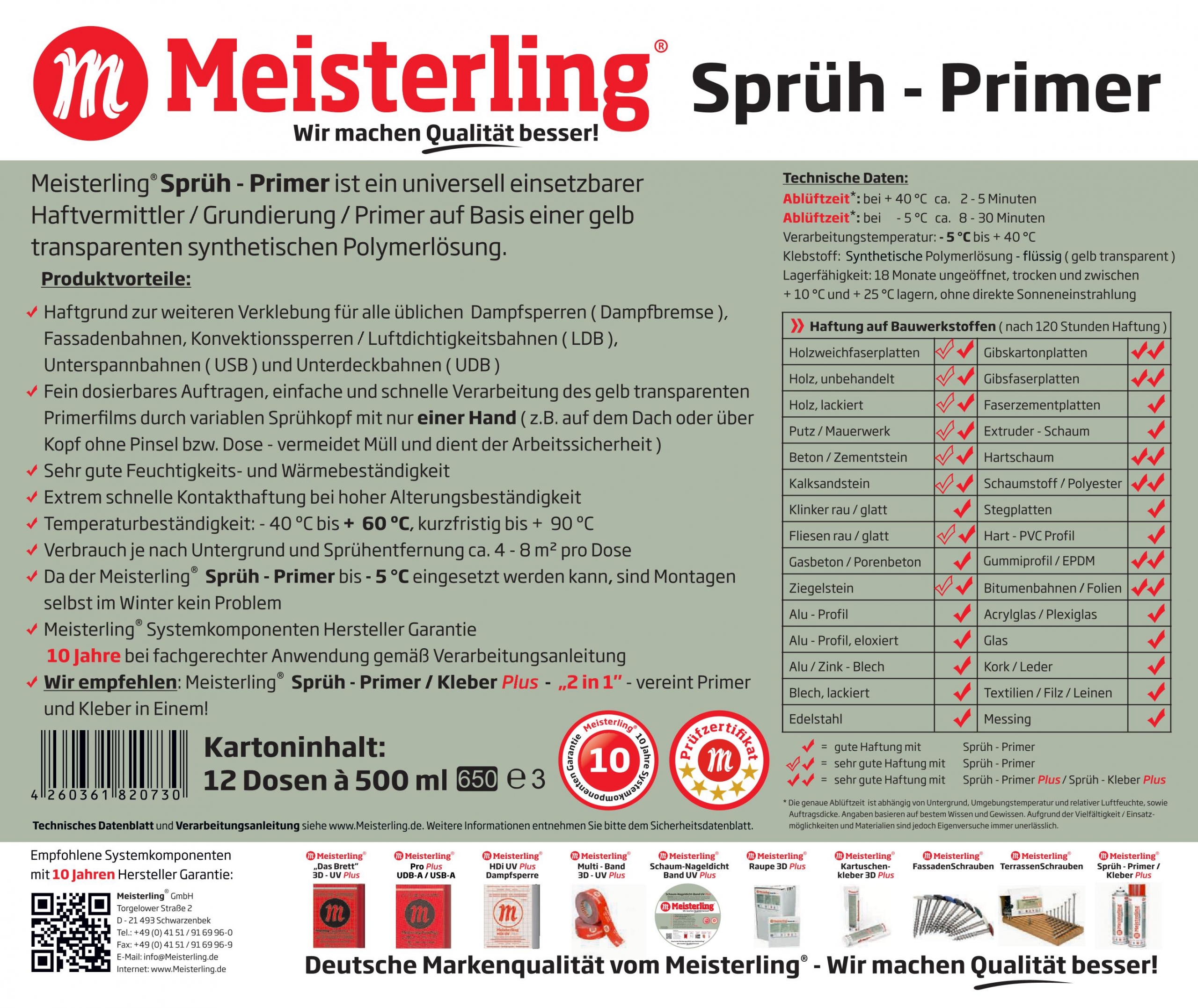 Meisterling Sprüh - Primer Technische Daten
